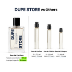 Smells like... Ombre Nomade
